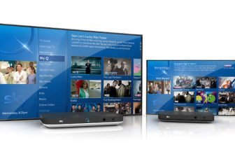 Sky Multiscreen