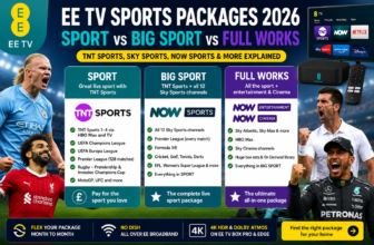 EE TV sports packages 2026 comparison showing Sport, Big Sport and Full Works with TNT Sports, Sky Sports and entertainment options
