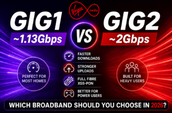Virgin Media Gig1 vs Gig2 comparison showing around 1.13Gbps vs 2Gbps speeds, stronger Gig2 uploads and which broadband suits most homes or heavy users