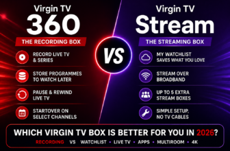 Virgin TV 360 vs Stream comparison showing recording, My Watchlist, live TV, streaming over broadband, multiroom and 4K differences