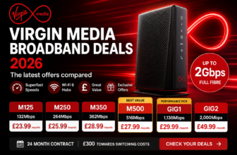 Virgin Media broadband deals 2026 comparison showing M125, M500, Gig1 and Gig2 broadband speed options