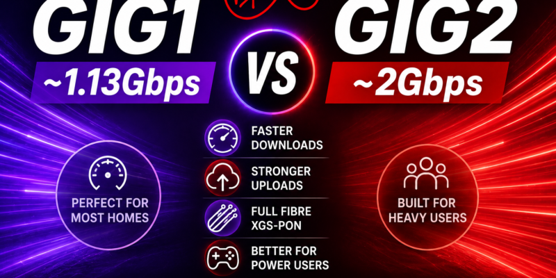 Virgin Media Gig1 vs Gig2: Which Broadband Should You Choose in 2026?
