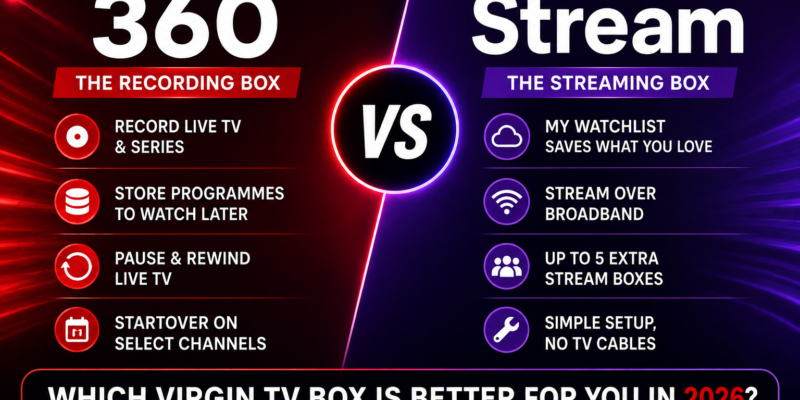 Virgin TV 360 vs Stream 2026: Which Box Is Better?